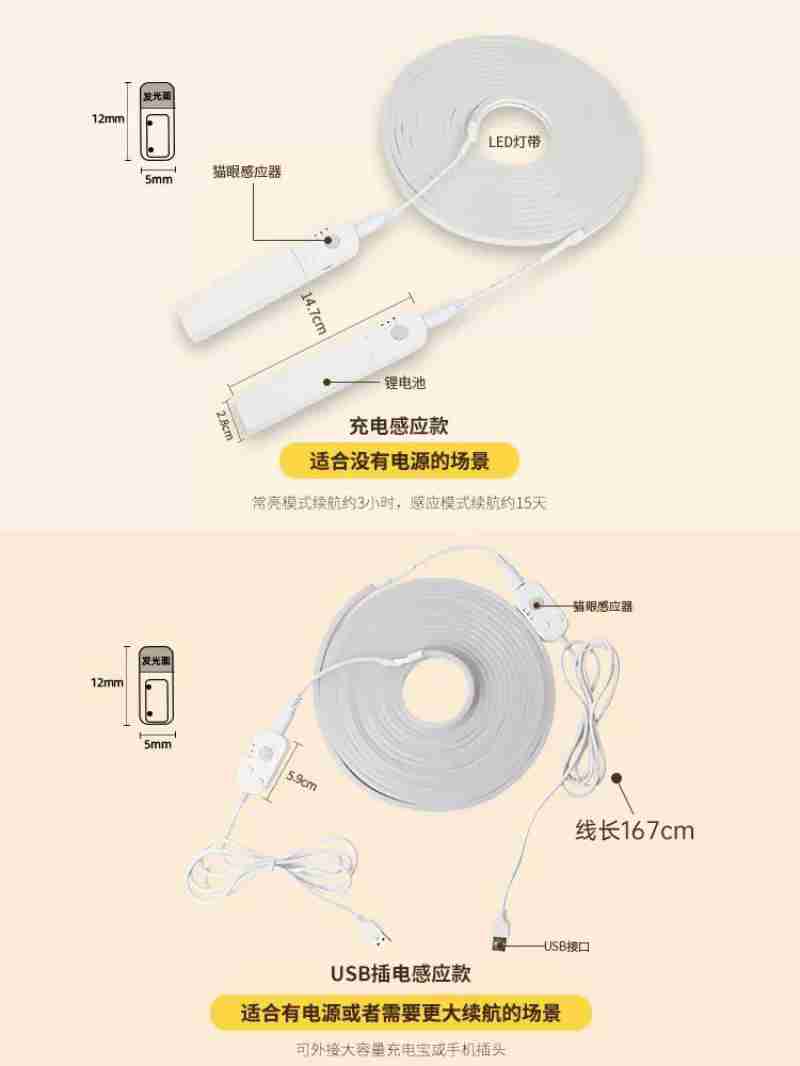 图源:绿都三明